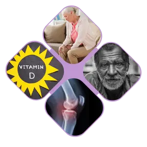 Joint pain in Monsoon